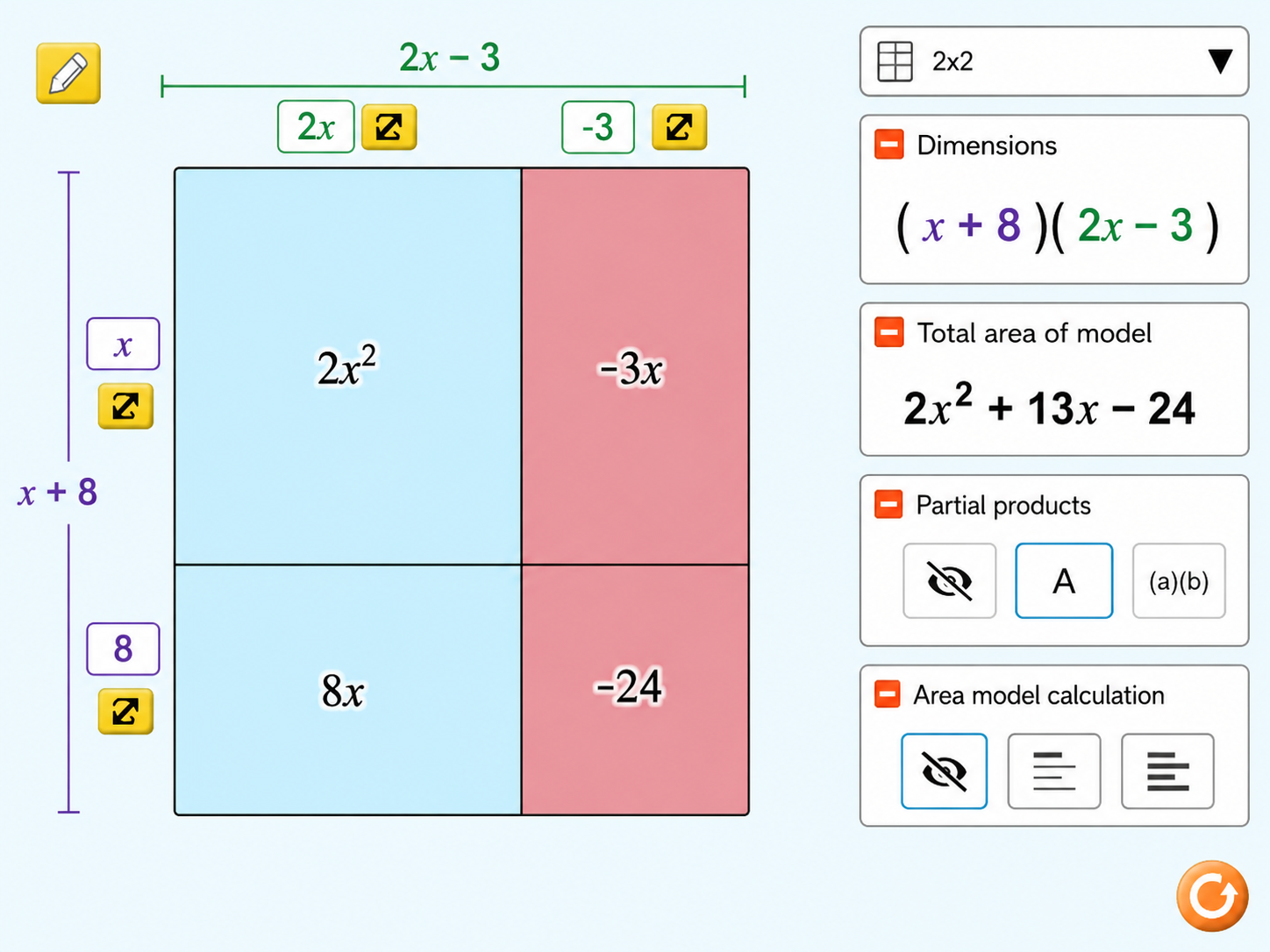 Area Model Algebra